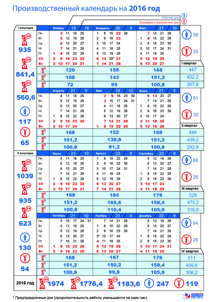Календарь на 2016-17 учебный год » МАОУ СОШ №4