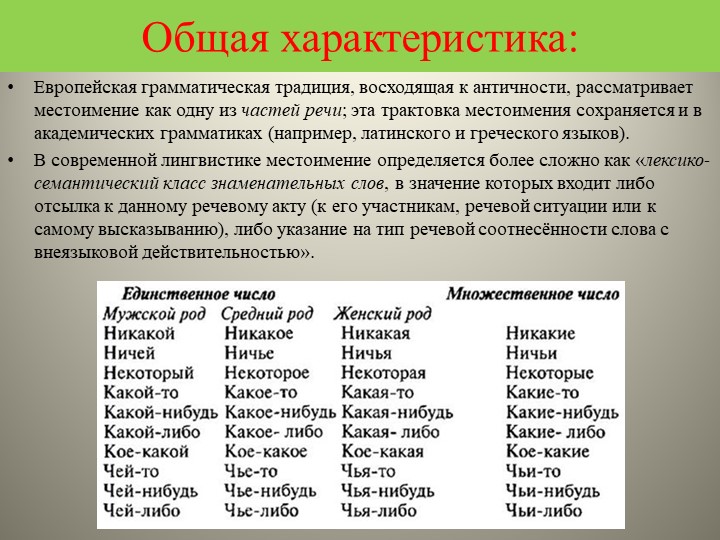 Местоимения в русском языке: разнообразие и функции